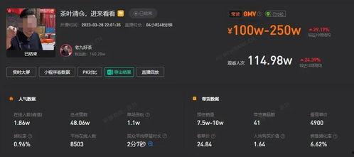 行业内幕爆料短视频,短视频背后的惊人真相  第1张